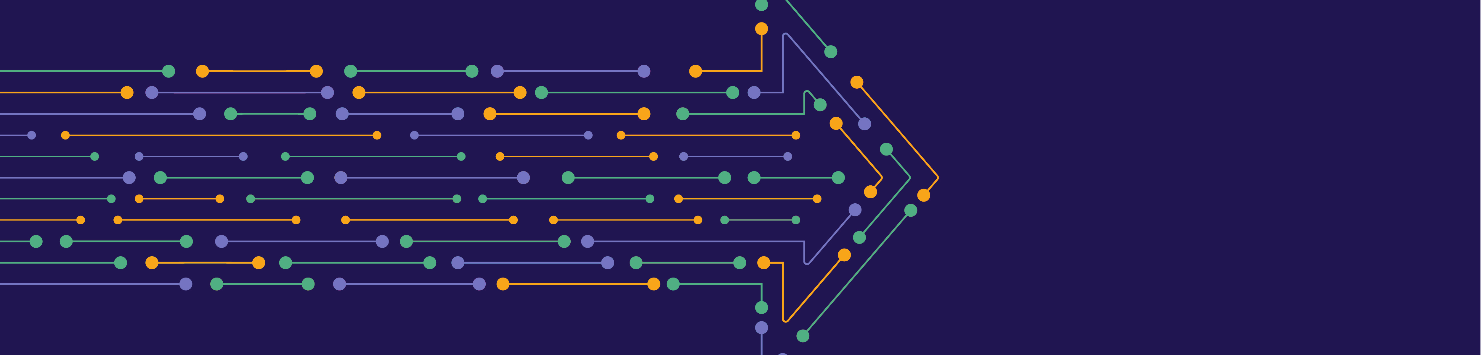 Capability Framework hero